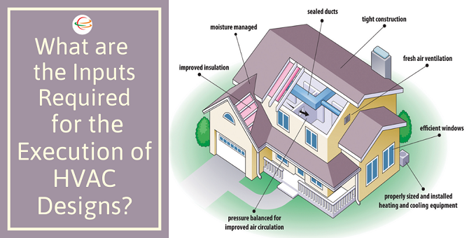 What are the inputs required for the execution of HVAC Design