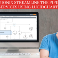 How Chemionix streamline the Piping Design Services using Lucidchart